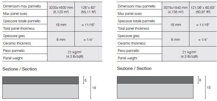 GammaStone Панно из керамогранита Gammastone gres air sun-id-1446042 - Вид №26