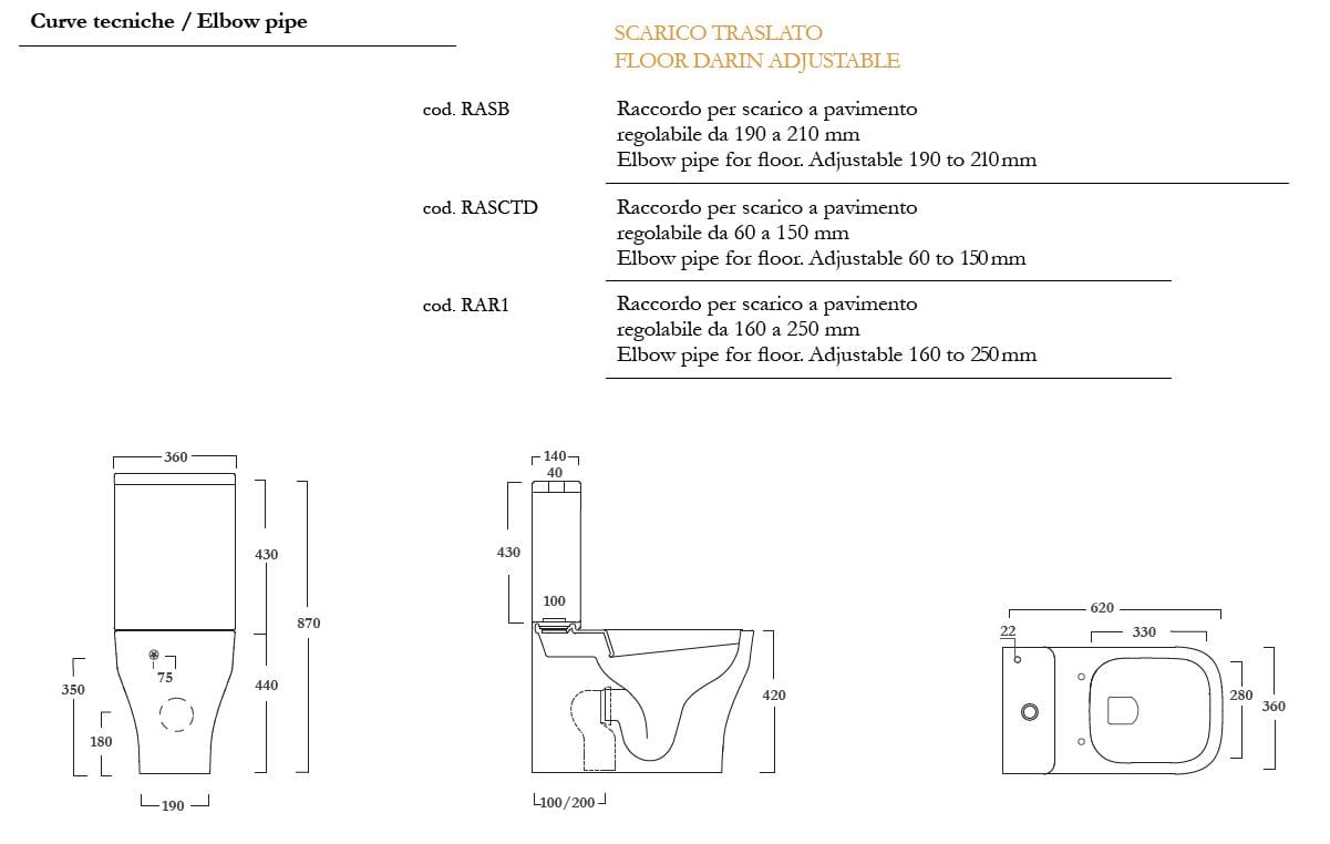 Внешняя вытяжная коробка в витрине Olympia Ceramica Synthesis Eco ARCH-00081131 - Вид №2