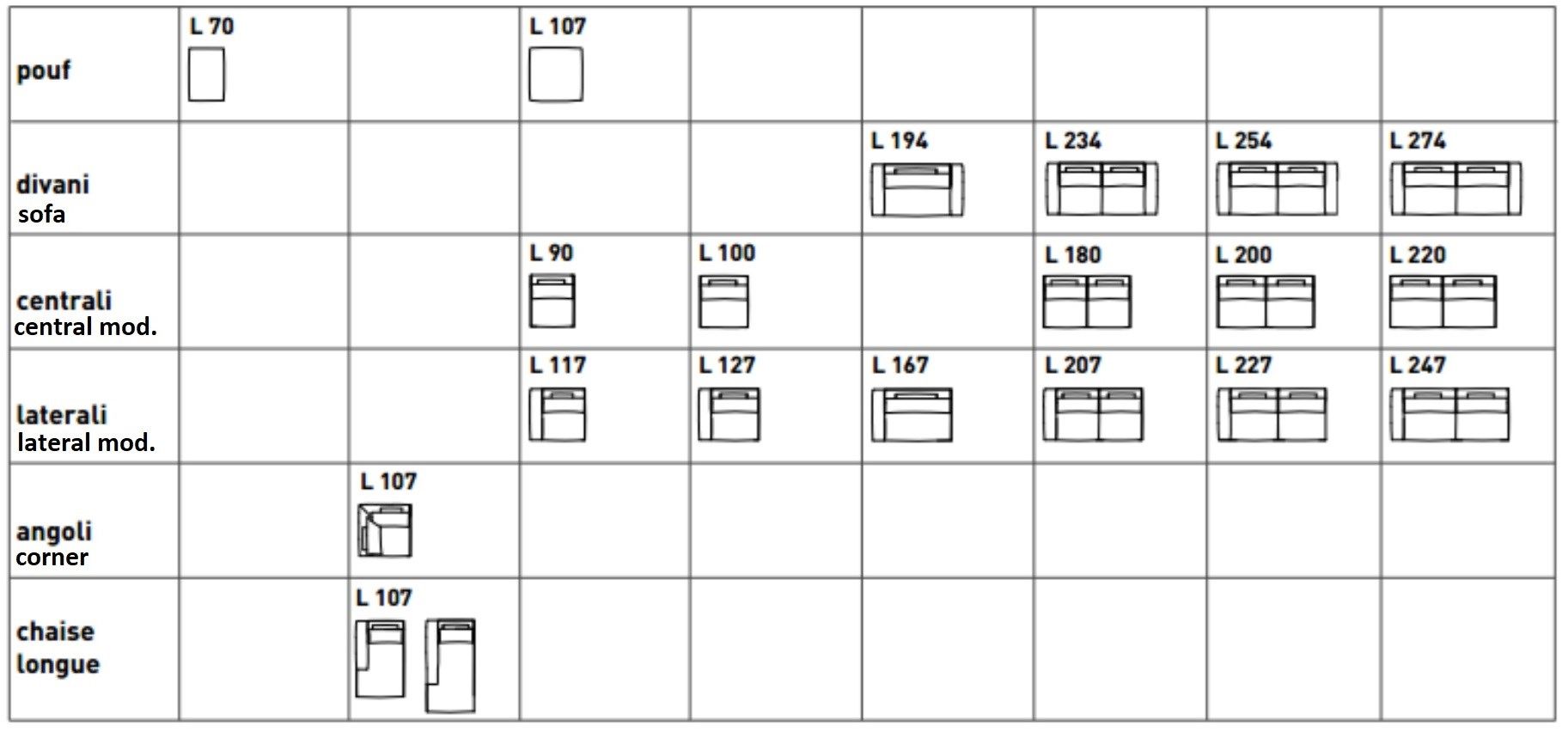 Ткань диван Pianca DUO ARCH-00101970 - Вид №3