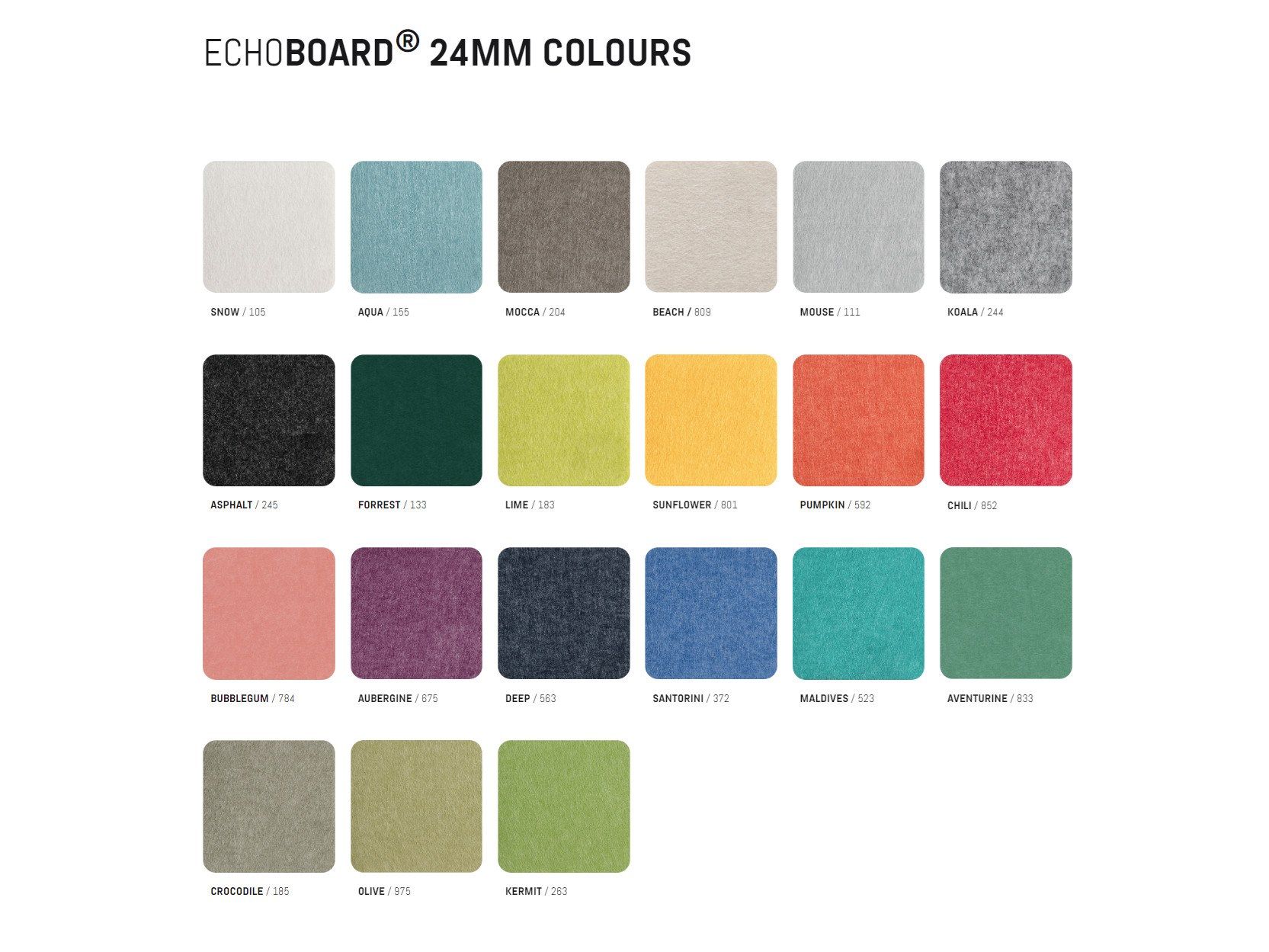 ПЭТ акустическая панель ECHOJAZZ ECHOBAFFLE® WALL ARCH-00049262 - Вид №16