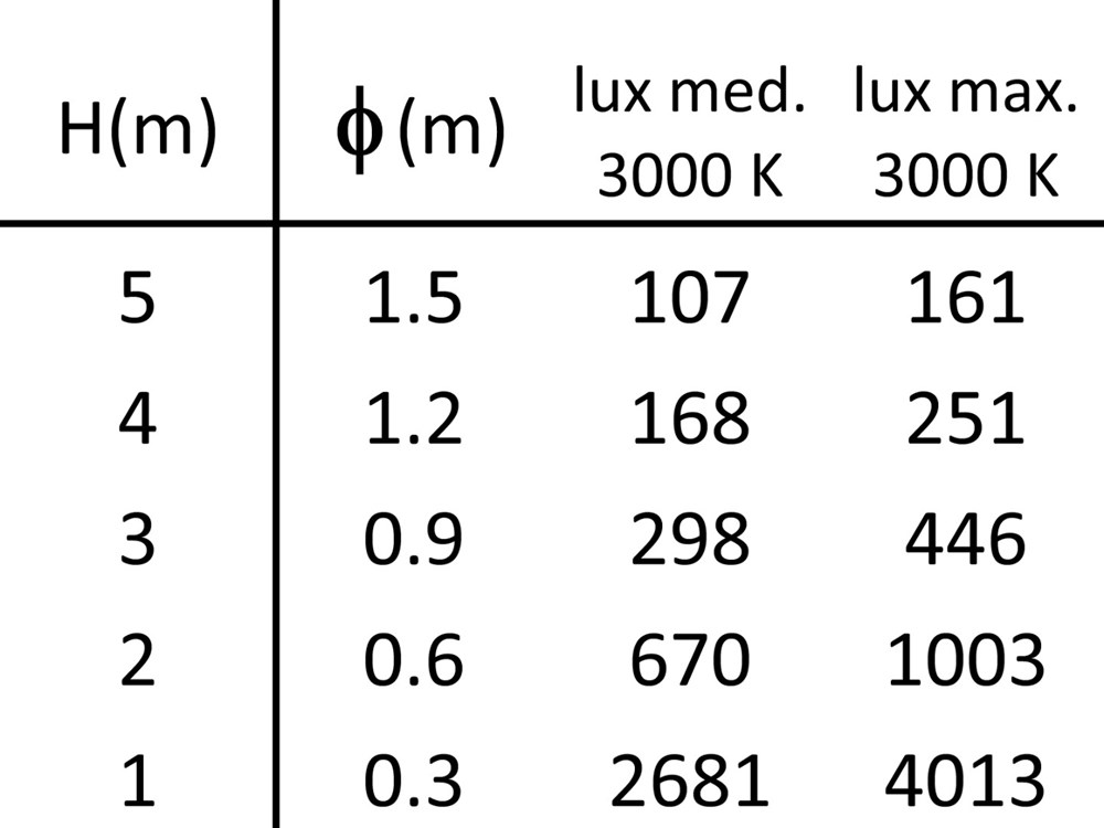 Edge C Dark 5L Ghidini Edge C .05 Темно-Cерый (Матовый)  - Вид №3