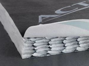 ACTIS Система внешней изоляции