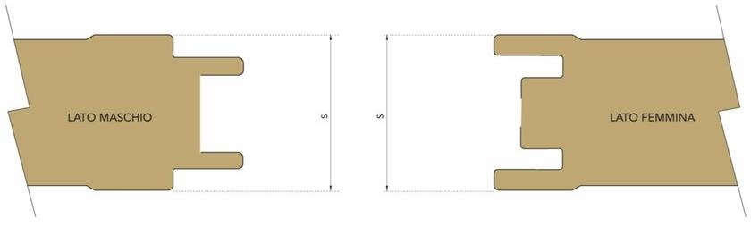 Marcegaglia Стеновые утеплители из минеральной ваты sun-id-1385320 - Вид №2