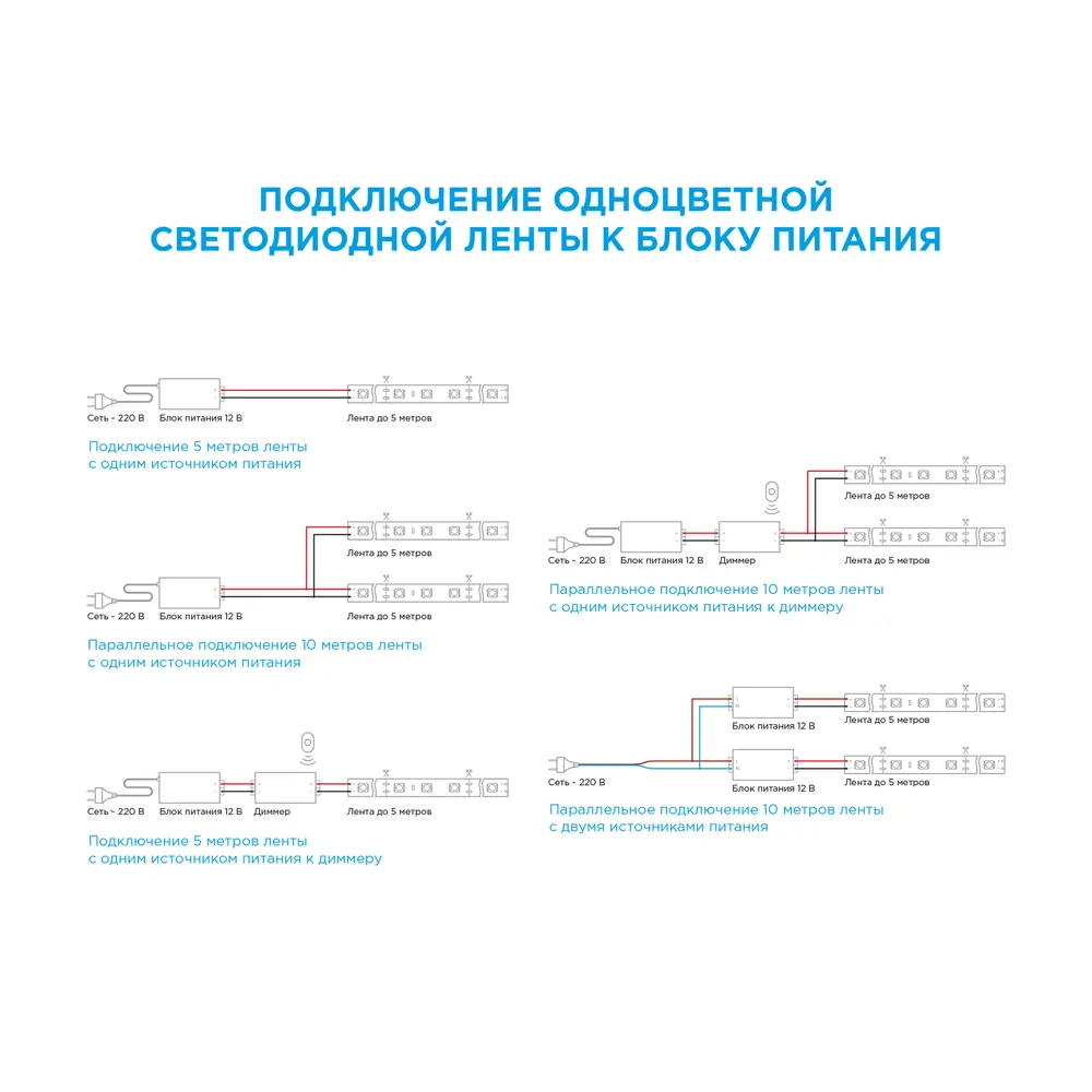 APEYRON RGBW светодиодная лента для интерьерной подсветки с контроллером 18709253 STLM-0916041 - Вид №15