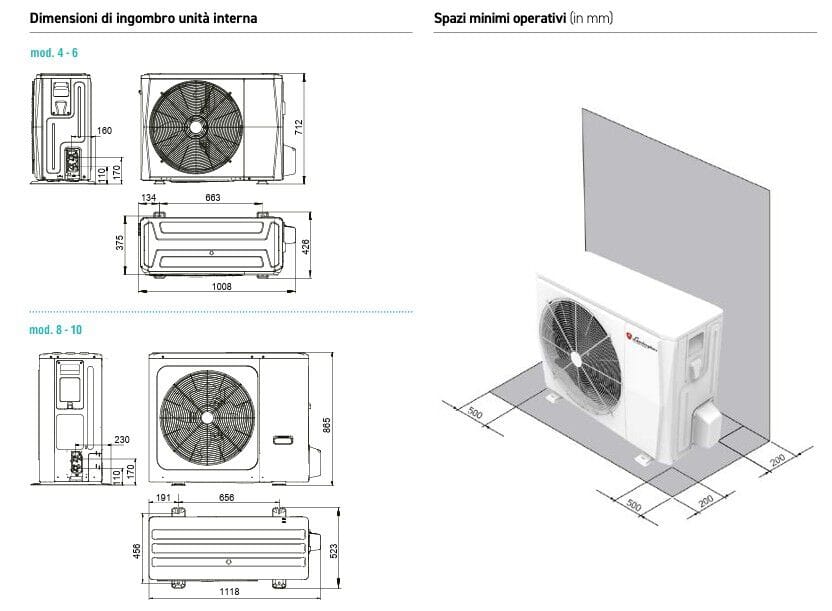 Встраиваемые системы с реверсивным гибридным воздушным / водяным тепловым насосом в R32 Lamborghini CaloreClima Idola ARCH-00130787 - Вид №1