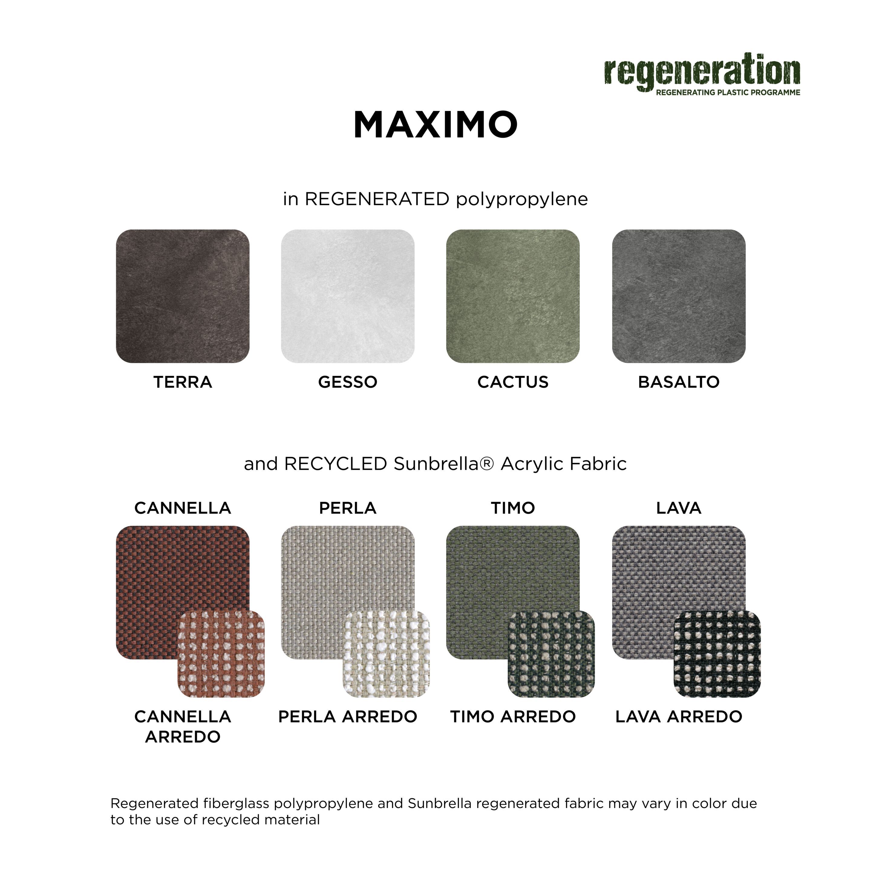 Секционный диван из акриловой ткани Nardi MAXIMO ARCH-00080088 - Вид №14