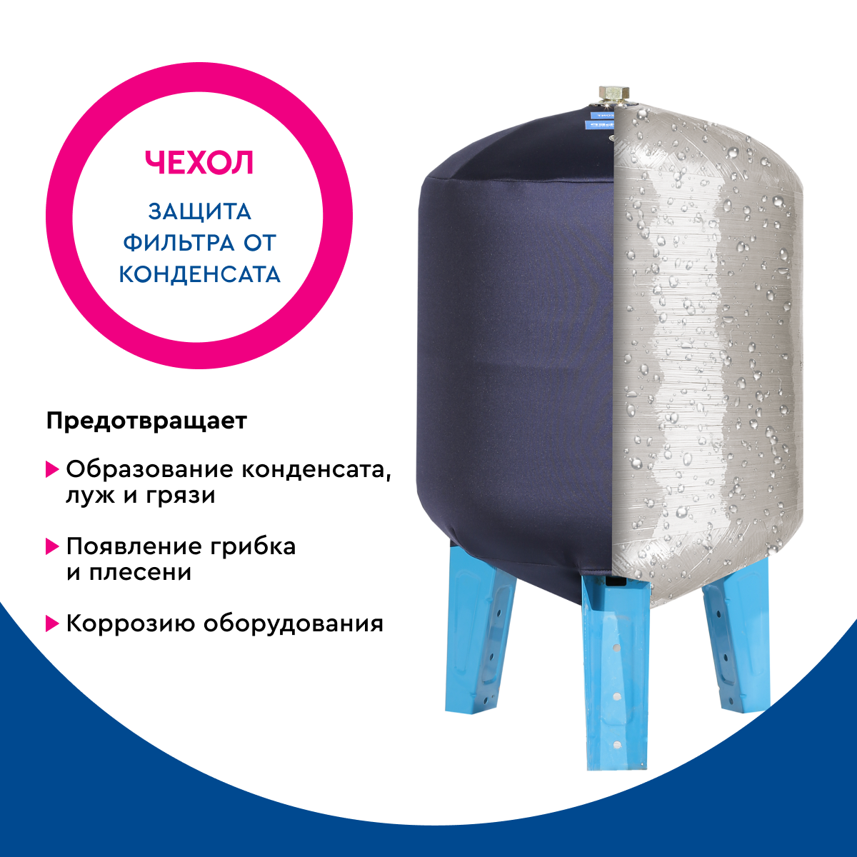Термочехол Santreyd для гидроаккумулятора 50 л - защита от конденсата 85115982 STLM-0058994 - Вид №4
