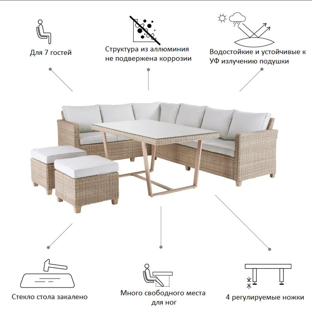 NATERIAL Medena - садовый комплект с диваном, столом и пуфами 87082127 STLM-1464576 - Вид №20