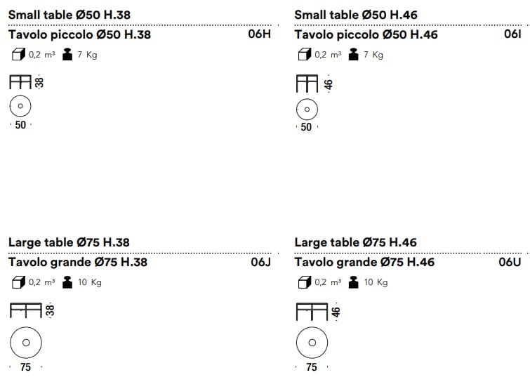 Журнальный столик из стали и цветной полиэтиленовой проволоки MOROSO M'afrique ARCH-00065234 - Вид №14