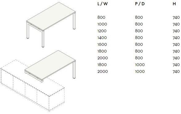 IOC project partners Несколько рабочих станций One sun-id-1496794 - Вид №6