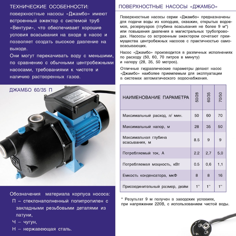 Насос самовсасывающий ДЖАМБО Джилекс 70/50 П 3701JLX - Вид №3