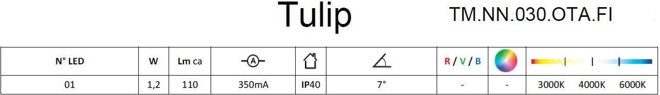 Brillamenti Светодиодная лампа для чтения из нержавеющей стали Tulip Tu.nn.030.ota.fi - Вид №2