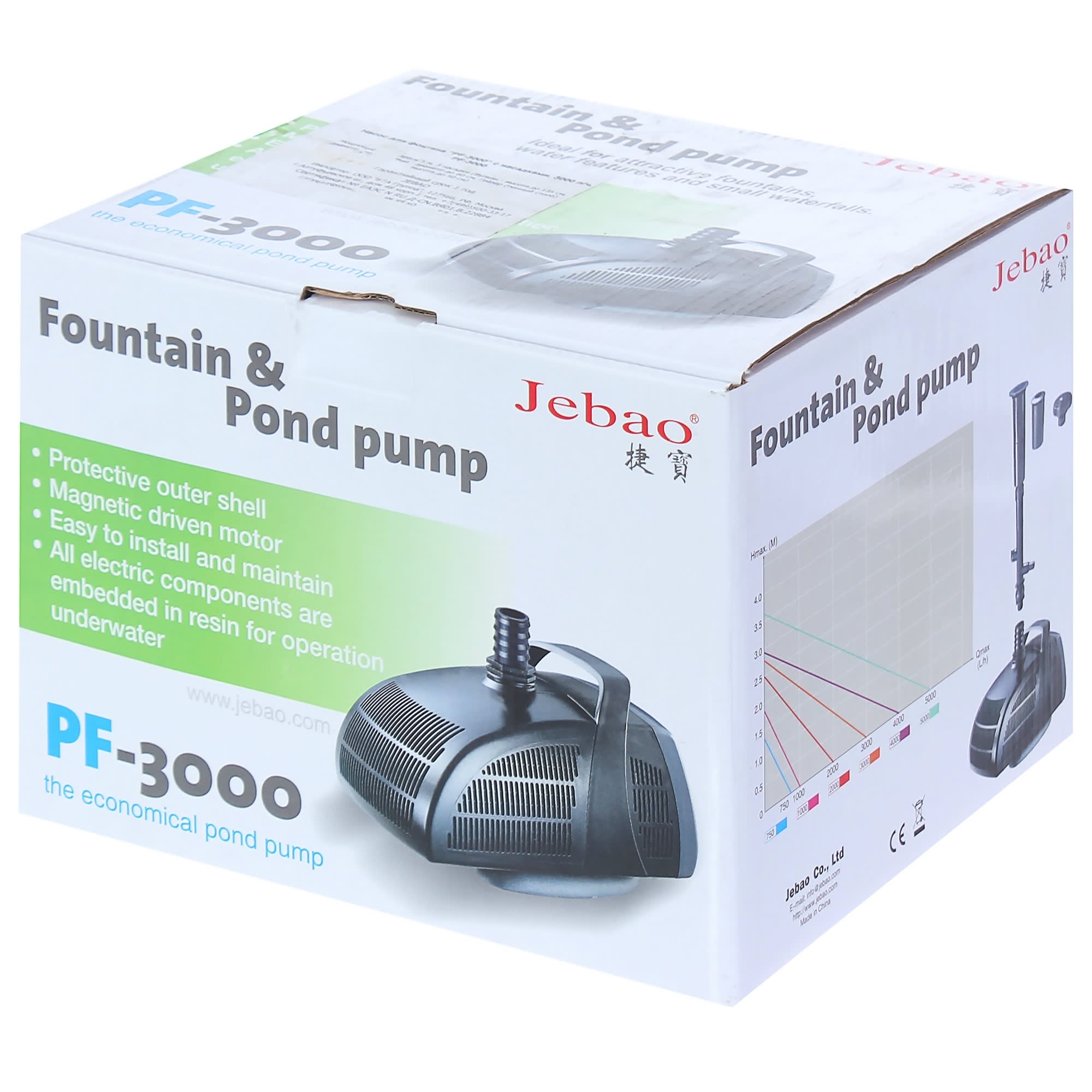 18070402 Насос для фонтана 3000 л/ч PF-3000, с насадкой Santreyd  - Вид №3