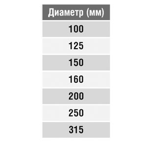 Отвод 90º круглый (оц. сталь) d160 Santreyd 00-0233-012 - Вид №1
