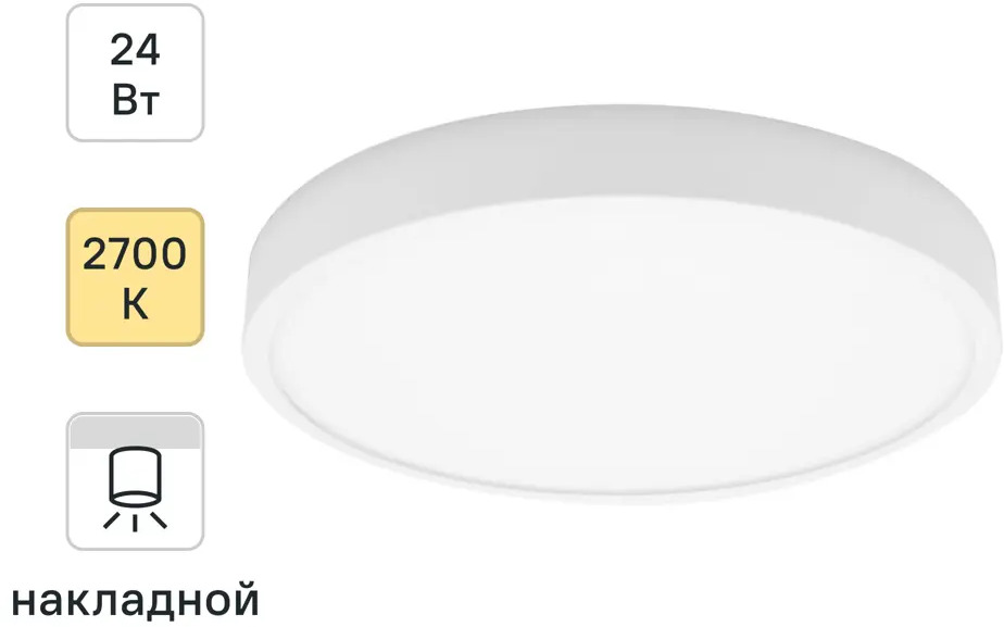 Светильник накладной APEYRON 06-41 для точечного освещения с теплым светом 88110346