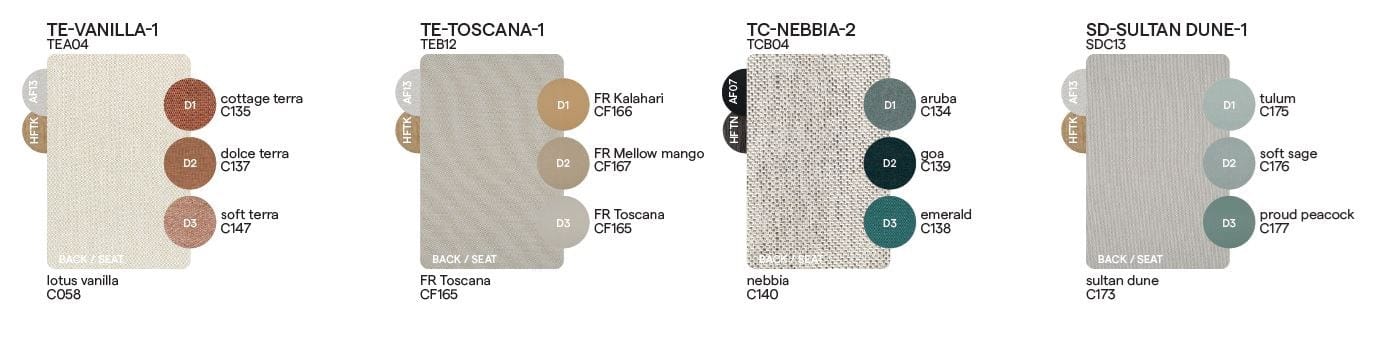 Тканевый угловой мягкий садовый стул MANUTTI Flows ARCH-00049592 - Вид №3