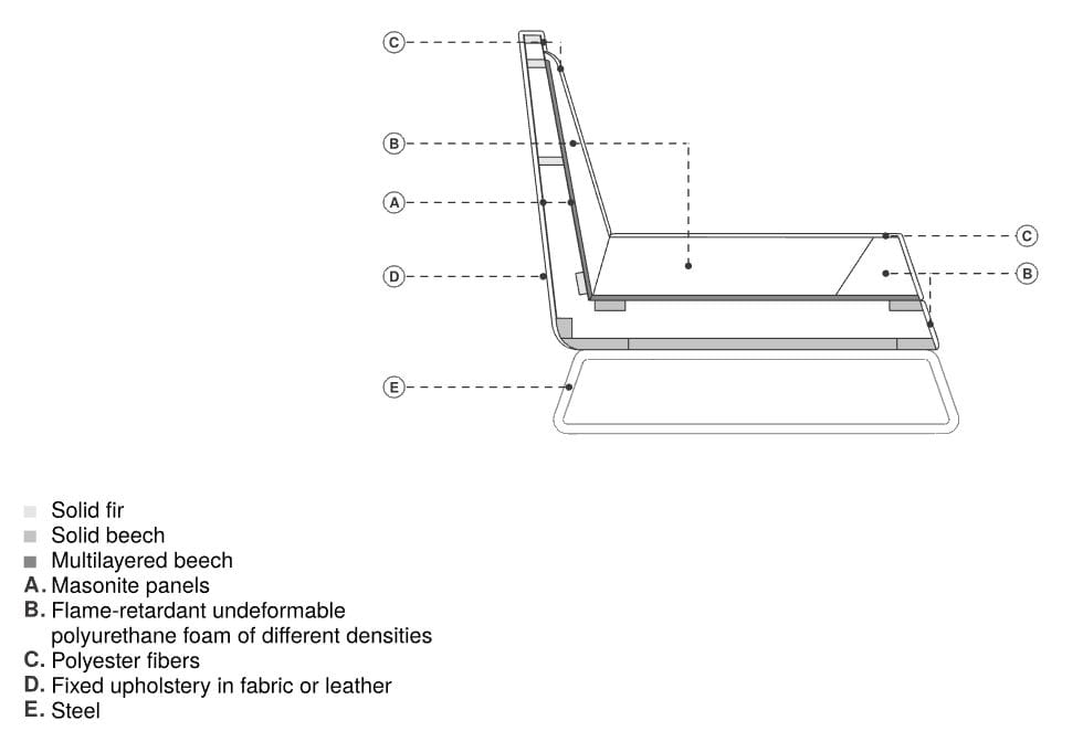 Ткань контракт диван La Cividina ARCH-00143153 - Вид №7
