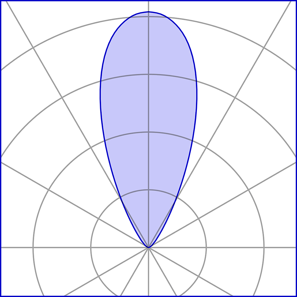 8403418 Встраиваемый в пешеходный пол Platek MINI Anello Inox  MINI C/W Stainless Steel Ring - 6 LED 3000K 44°  - Вид №19