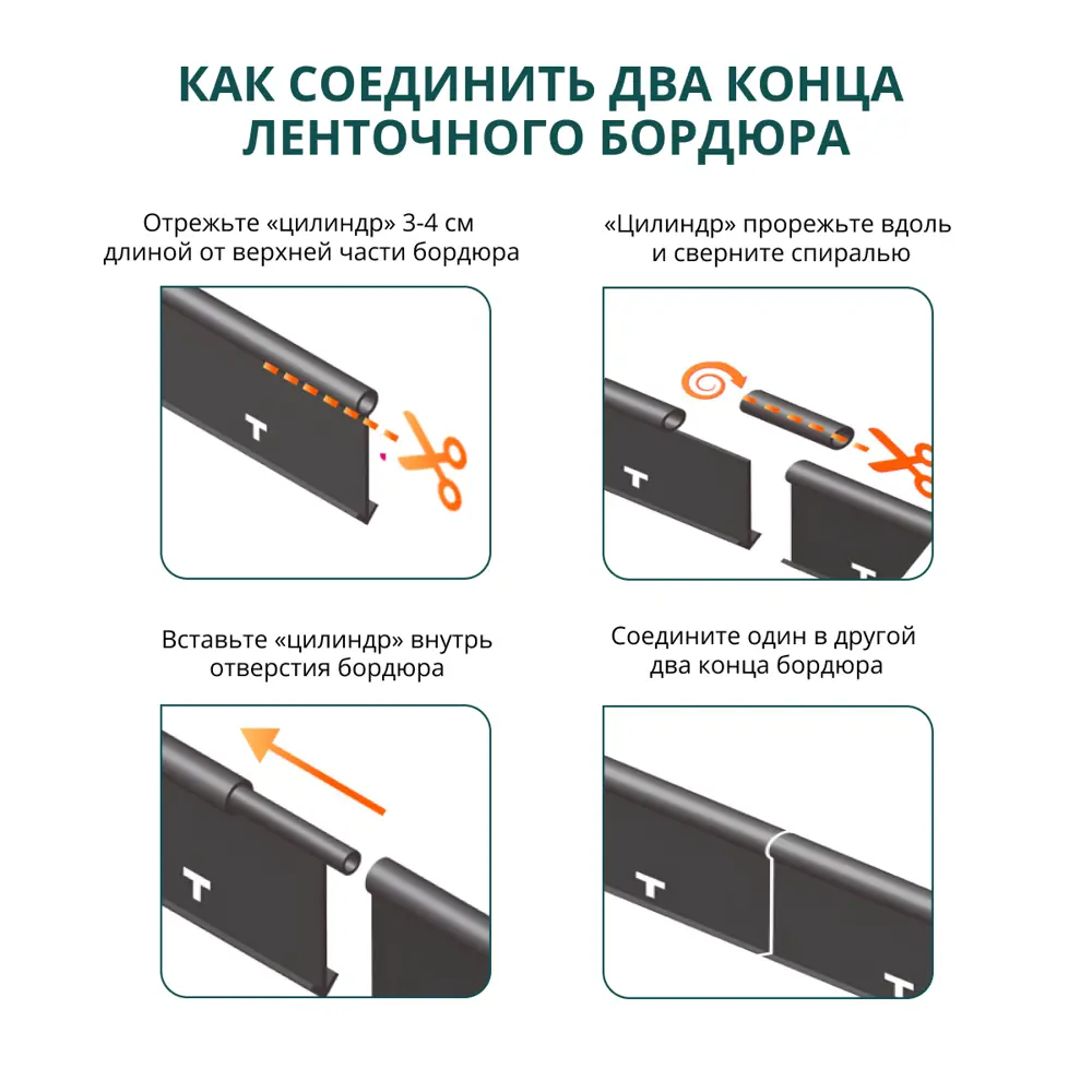 Бордюр садовый BEGINIA 100×10 см черный для грядок и клумб 89415326 STLM-1566567 - Вид №9