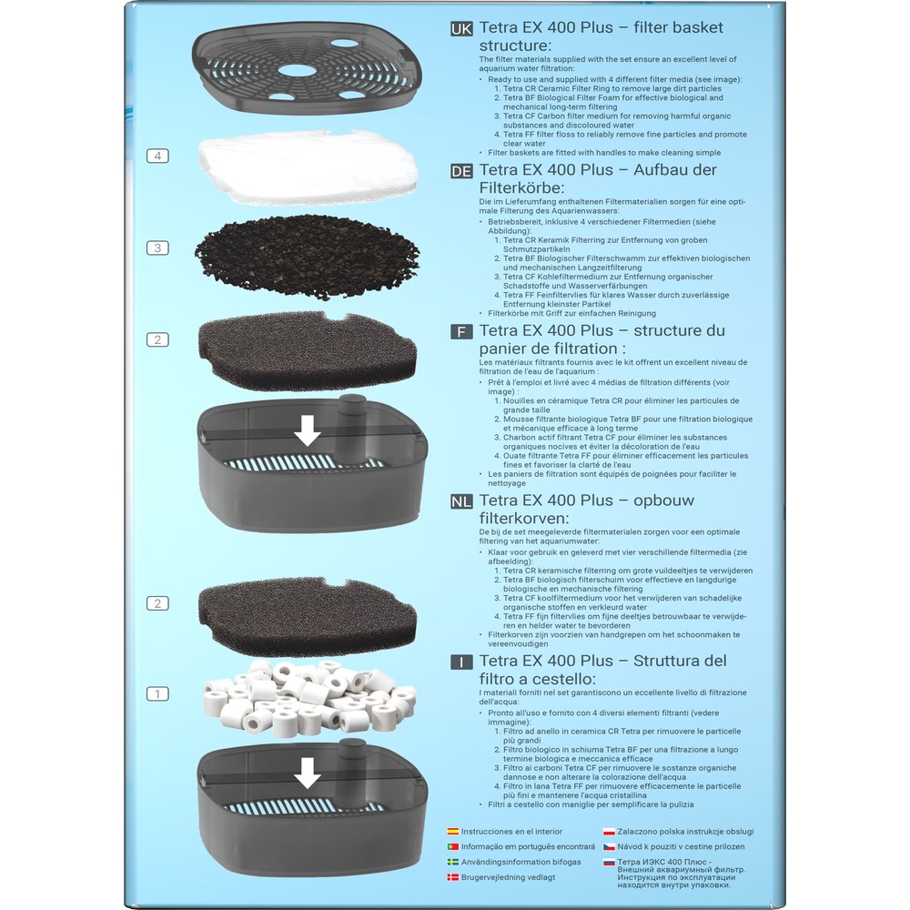Т0038573 Фильтр внешний EX 400 Plus для аквариумов 10-80л TETRA  - Вид №2
