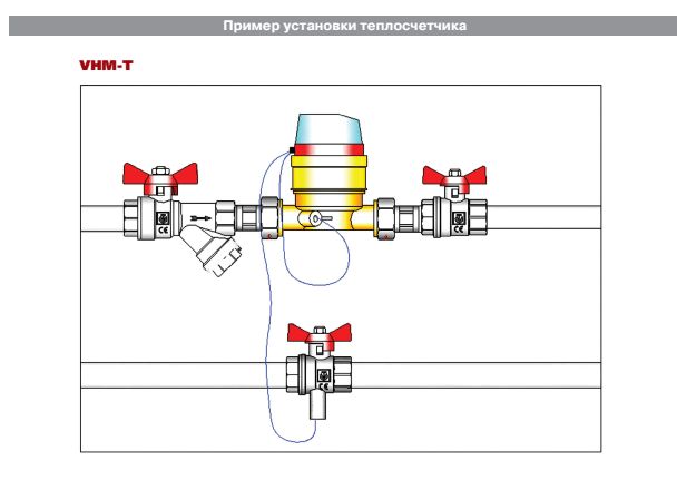 VHM-T-15/0,6/МИ-O Теплосчетчик квартирный с тахометрическим расходомером, выходом M-BUS и блоком импульсных входов/выходов VHM-T-МИ 6191 p VALTEC  - Вид №9