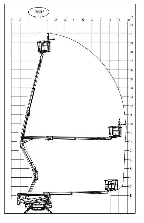 Гусеничная воздушная платформа Hinowa LIGHTLIFT 20.10 PERFORMANCE IIIS MK3 ARCH-00030105 - Вид №9