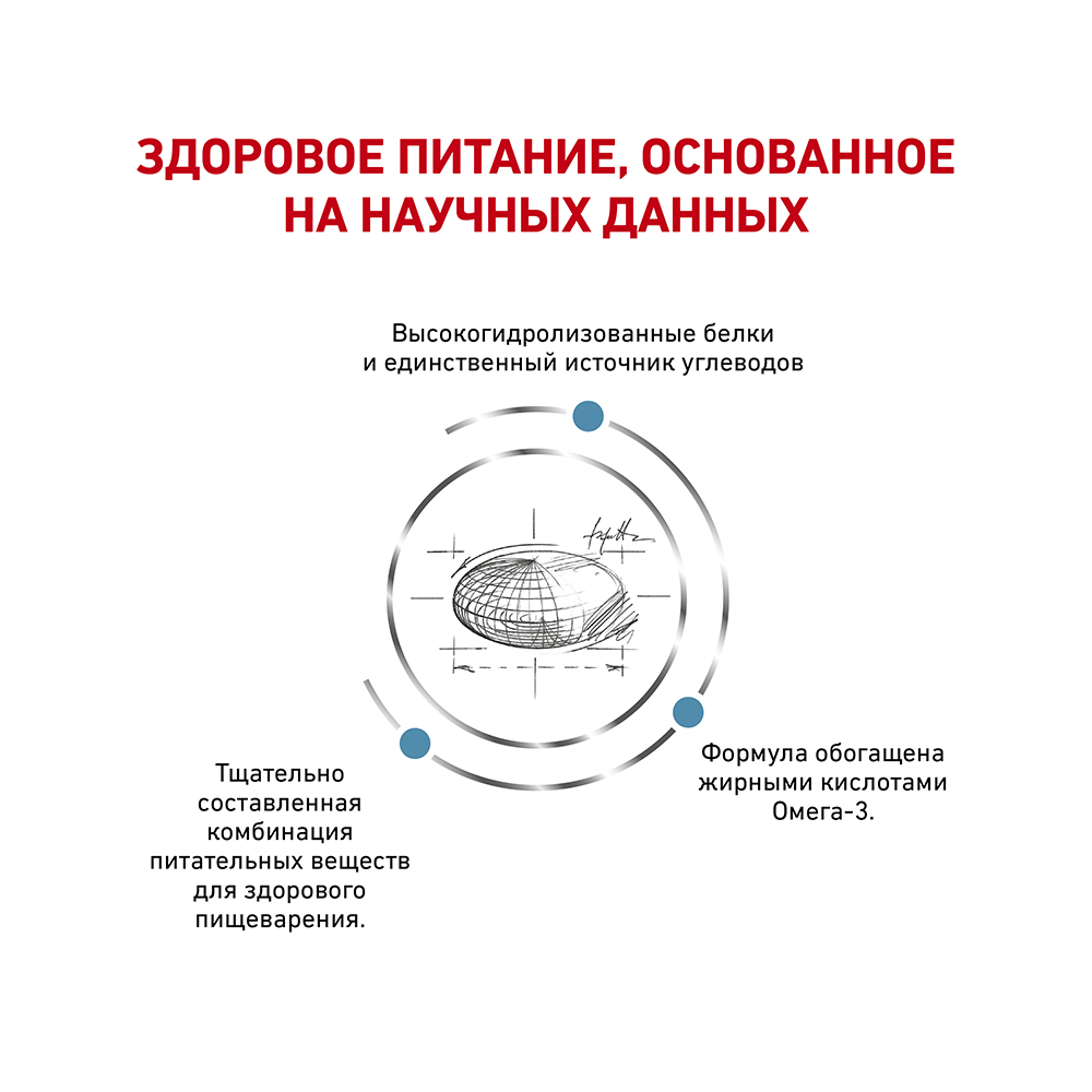 Т0023188 Корм для собак Vet Diet Hypoallergenic DR21 при пищевой непереносимости, птица сух. 14кг ROYAL CANIN  - Вид №3