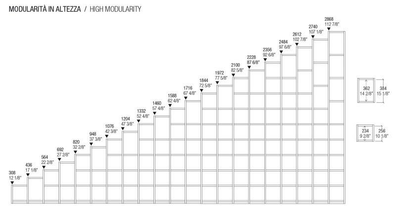 MisuraEmme Модульная лакированная стенка для хранения Atelier sun-id-1353225 - Вид №1