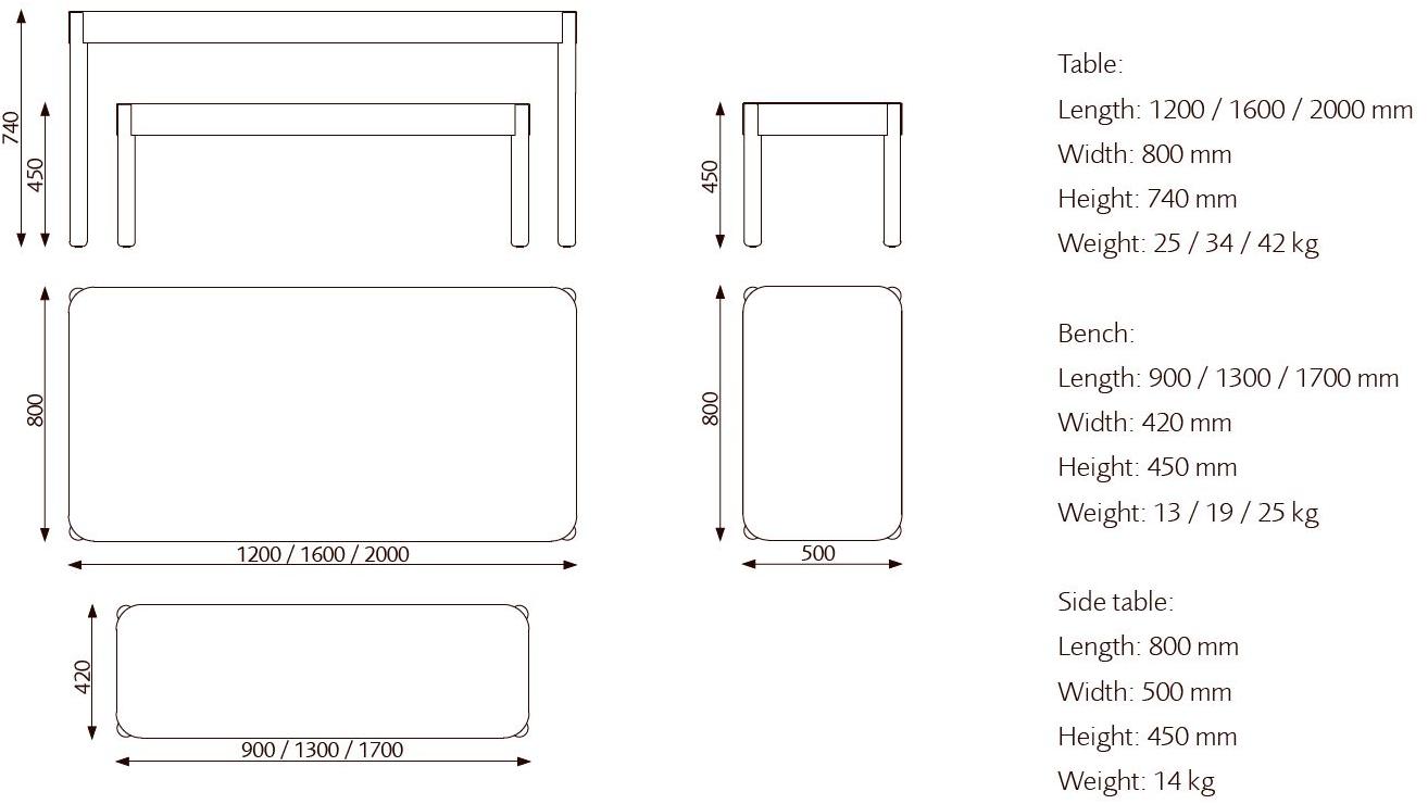 Glimakra of Sweden Прямоугольный стол Wakufuru sun-id-1437247 - Вид №5