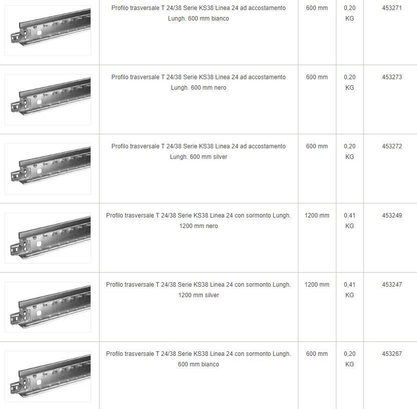 Knauf Italia Каркас и аксессуары для подвесного потолка sun-id-1379367 - Вид №3
