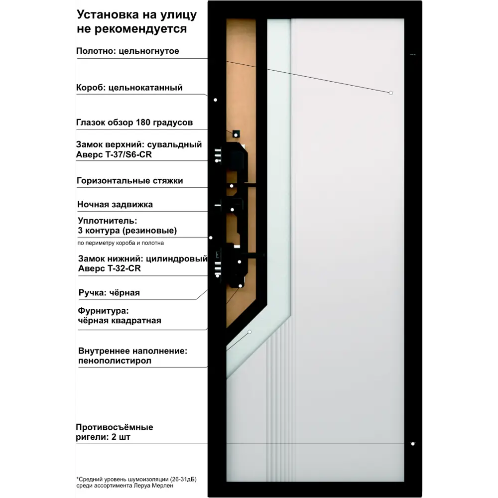 Дверь входная металлическая Блэк Скейп 86x205 см правая шелк белый TOREX STLM-2156424 - Вид №14