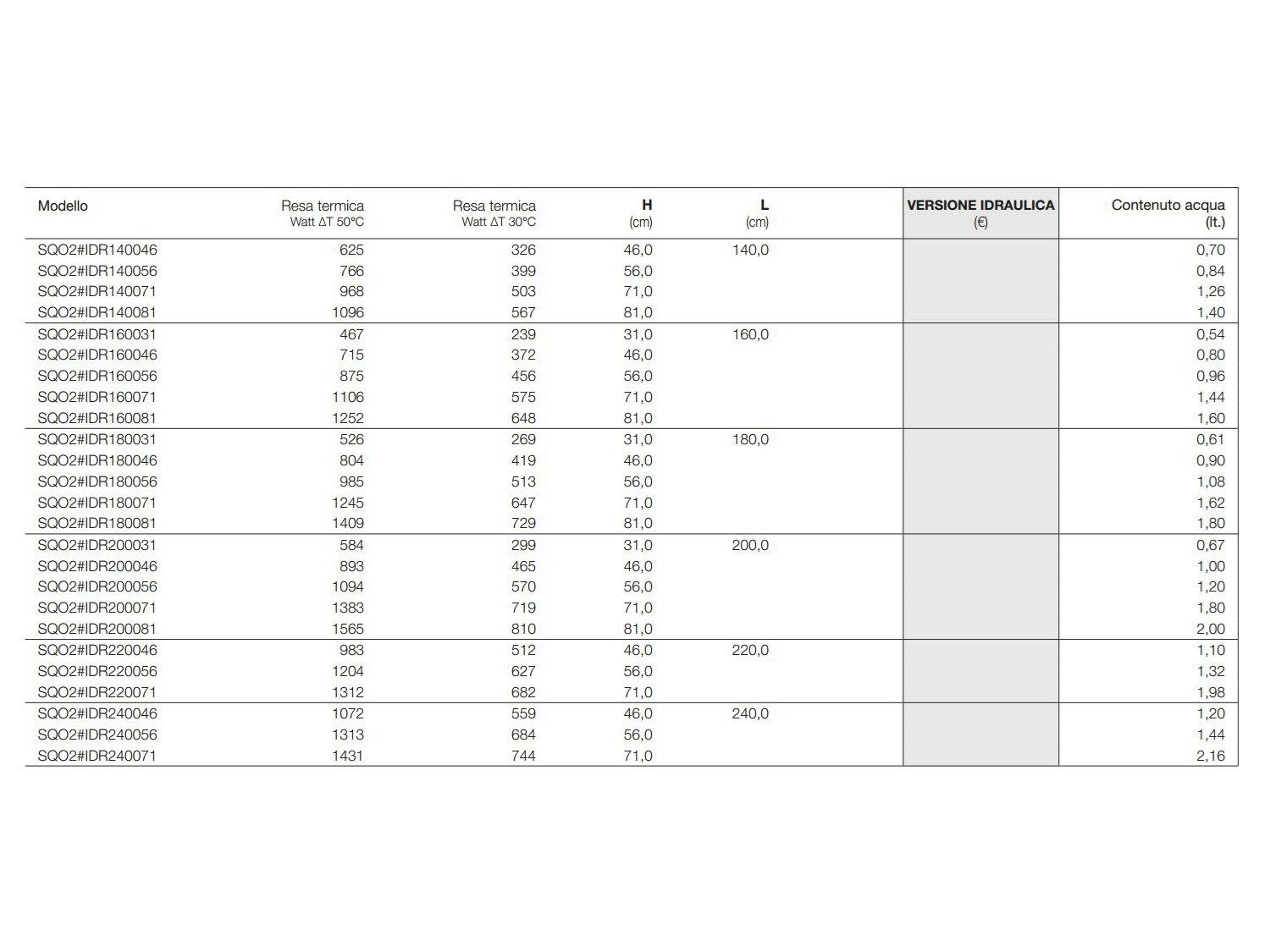 Алюминиевый горизонтальный полотенцесушитель Tubes Elements ARCH-00050522 - Вид №8