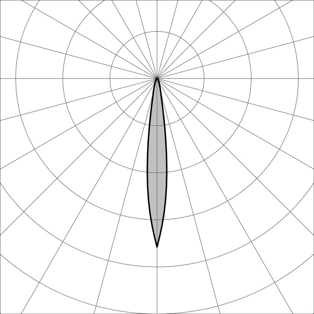 MaxiFaro Flat Ghidini Faro Flat .05 Темно-Cерый (Матовый)  - Вид №3