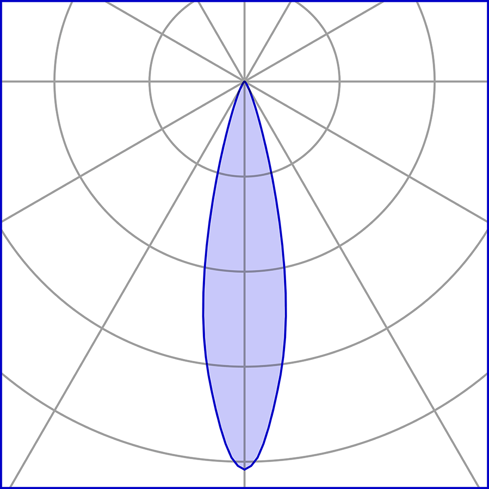 8720263 Уличное освещение  Platek TARGET MEDIUM Su palo  TARGET MEDIUM On pole - 8 LED 4000K 24°  - Вид №3