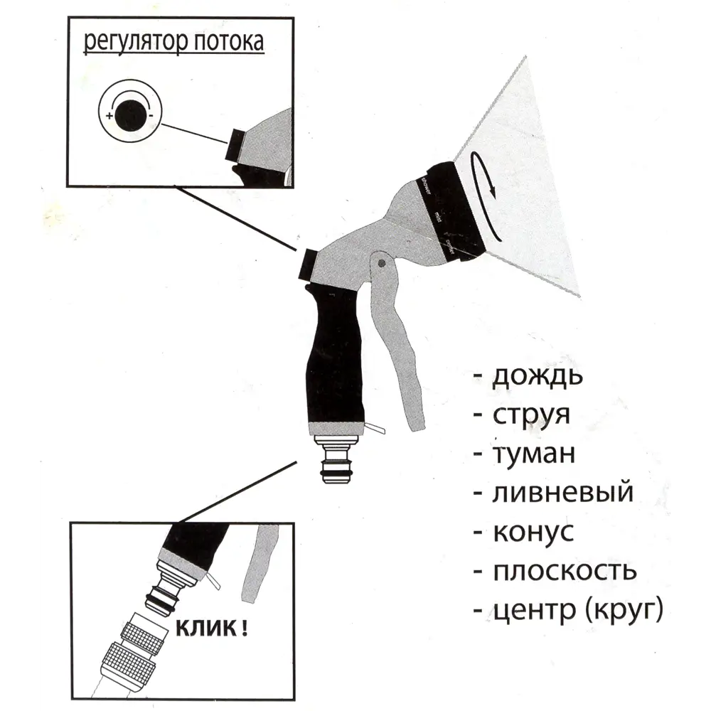 Пистолет-лейка BOUTTE для сада с 7 режимами полива 15449441 STLM-0005811 - Вид №4