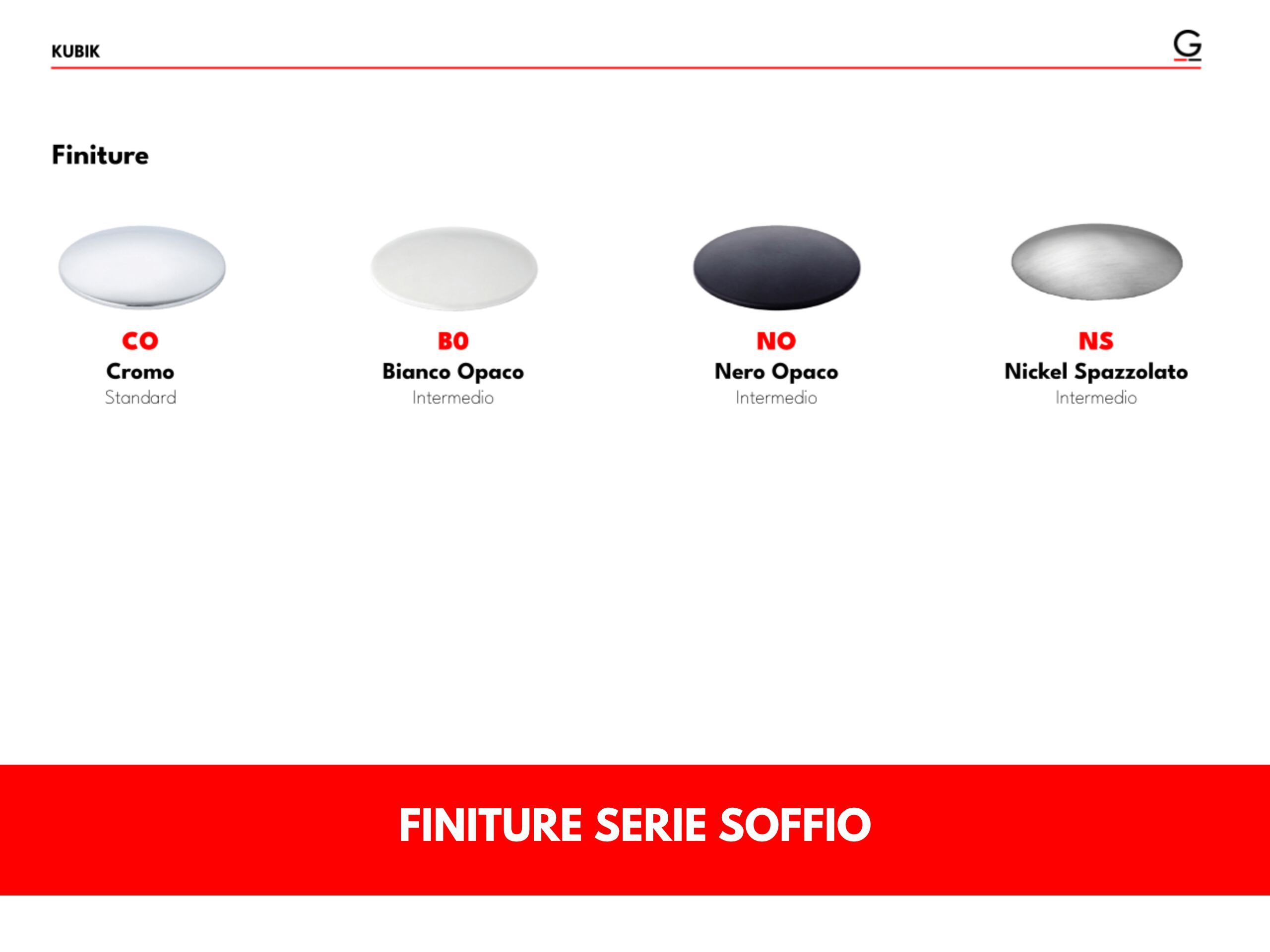 Утопленный кран GATTONI Kubik ARCH-00007864 - Вид №1