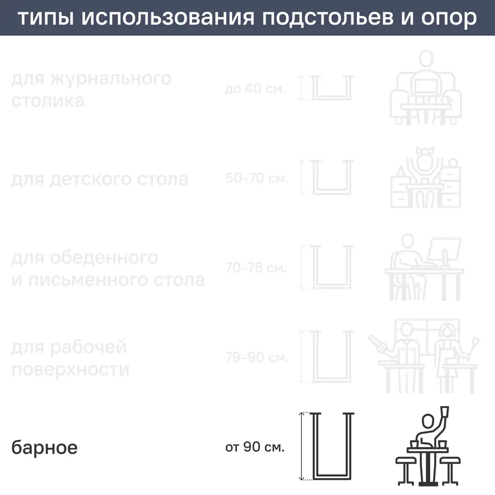 Ножка для мебели круглая Edson ⌀50 мм высота 1100 мм хром STLM-2058248 - Вид №1