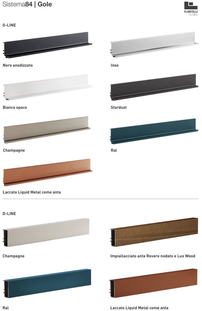 Кухня с островом Floritelli Cucine ARCH-00115690 - Вид №20