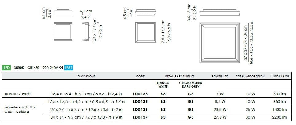 Настенный и потолочный светильник для наружного освещения Zafferano Alu ARCH-00071655 - Вид №4