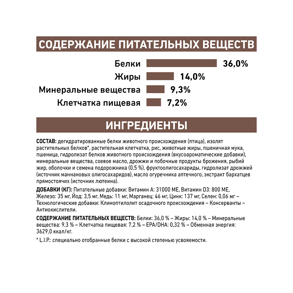 ПР0053521 Корм для кошек Vet Diet Gastro Intestinal Hairball Control при нарушении пищеварения сух. 400г ROYAL CANIN  - Вид №6