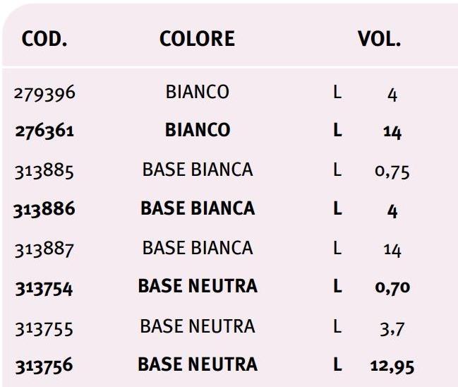 UNIVER Акриловая силоксановая краска sun-id-1369776 - Вид №1