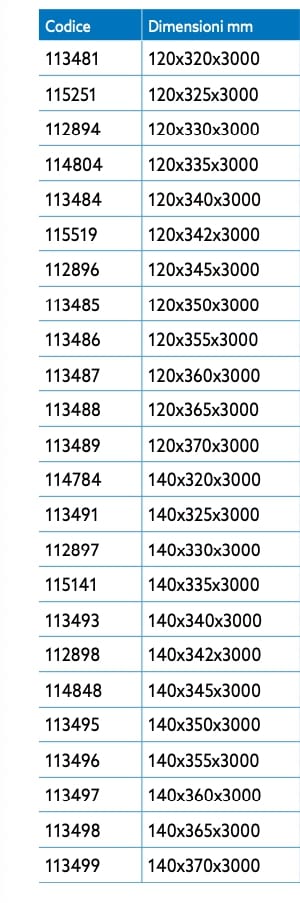 Изоляционные листы из экструдированного полистирола с металлическим профилем Soprema STIRODACH ARCH-00069490 - Вид №3