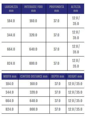Cosma Ручка для модульной мостовой мебели  382  - Вид №1