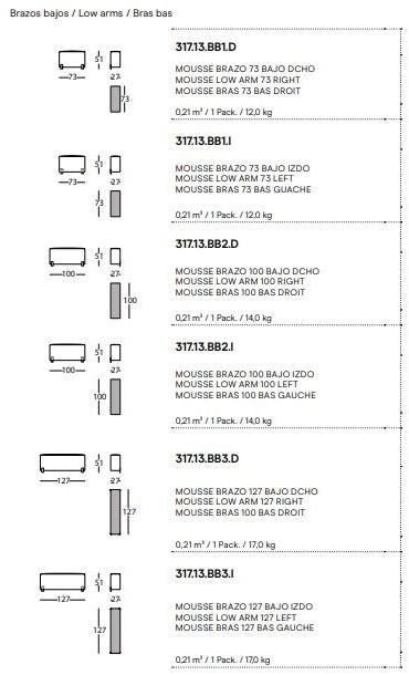 Sancal Модульный тканевый диван Mousse sun-id-1500655 - Вид №6