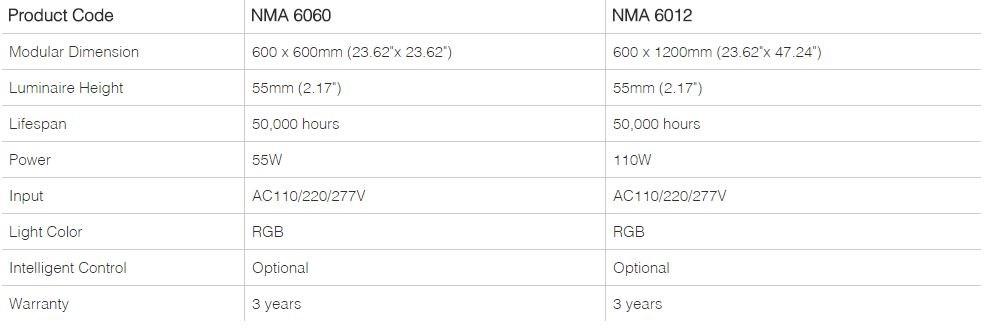 Neonny Светодиодный подвесной светильник прямого света  Nma 6012  - Вид №1