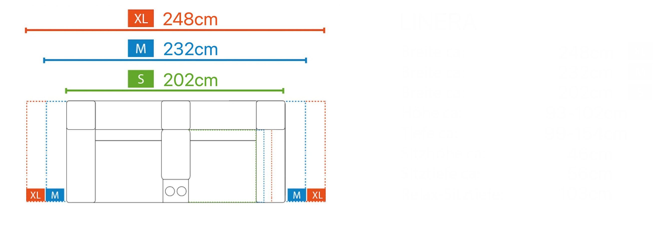 2 местный домашний кинотеатр ткань диван Sofanella Linera Kino ARCH-00116909 - Вид №7