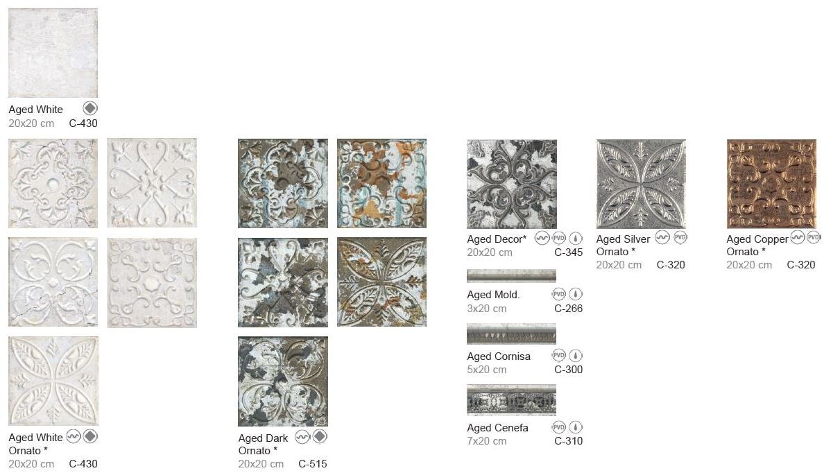 Aparici Керамическая плитка под бетон для стен / пола sun-id-1463867 - Вид №4