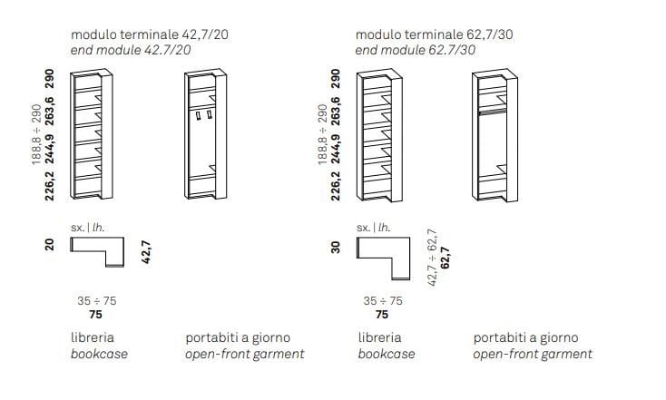 Шкаф с терминальным модулем Caccaro ARCH-00141845 - Вид №2