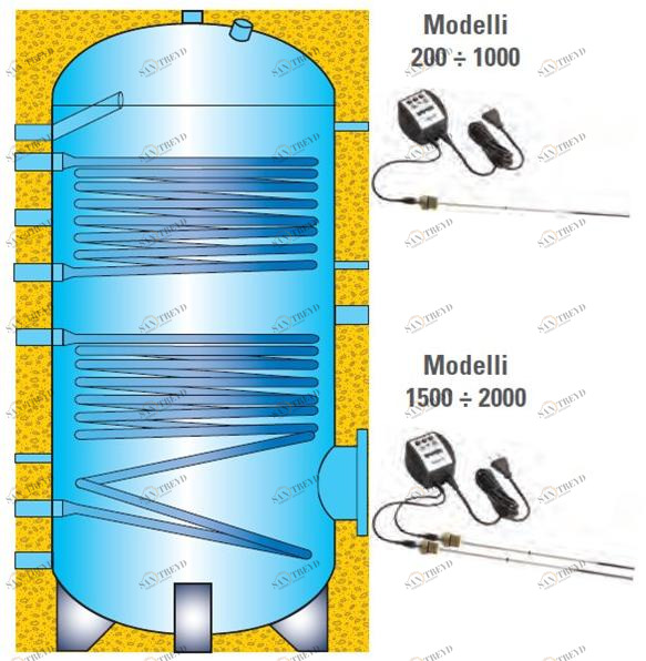 EMMETI Стекловидный котел для бытовой воды в солнечных системах Bollitori, pannelli solari per impianti solari sun-id-1473739