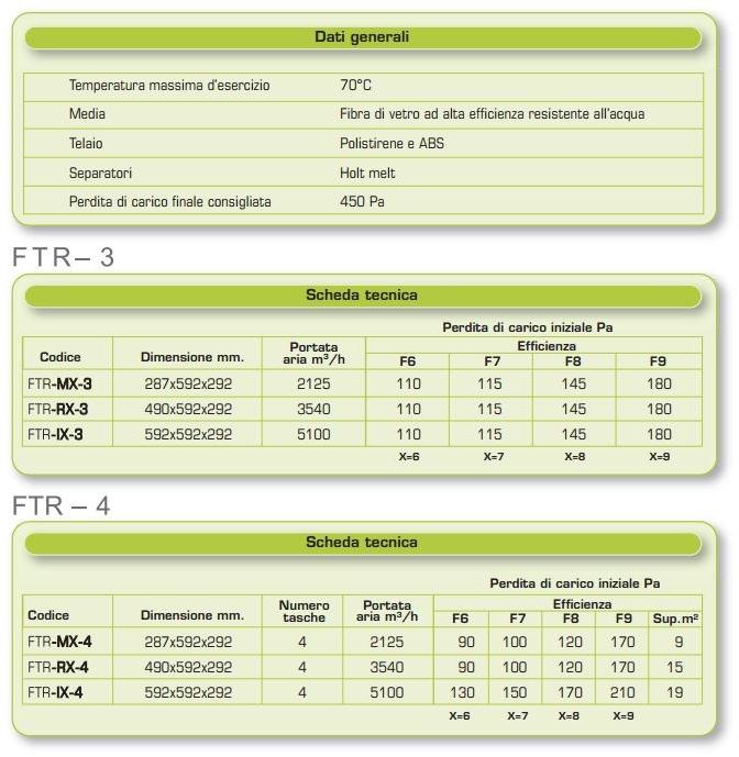 Fintek Карманный жесткий фильтр sun-id-1373809 - Вид №1